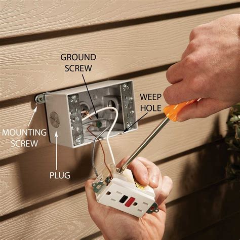 convert outdoor receptacle to junction box cover|how to insert outdoor electrical box.